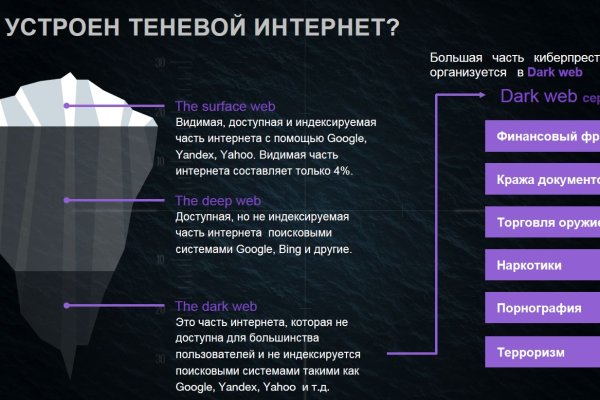 Зеркало омг омг тор ссылка